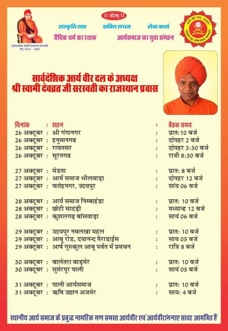 स्वामी देवव्रत सरस्वती जी का राजस्थान दौरा