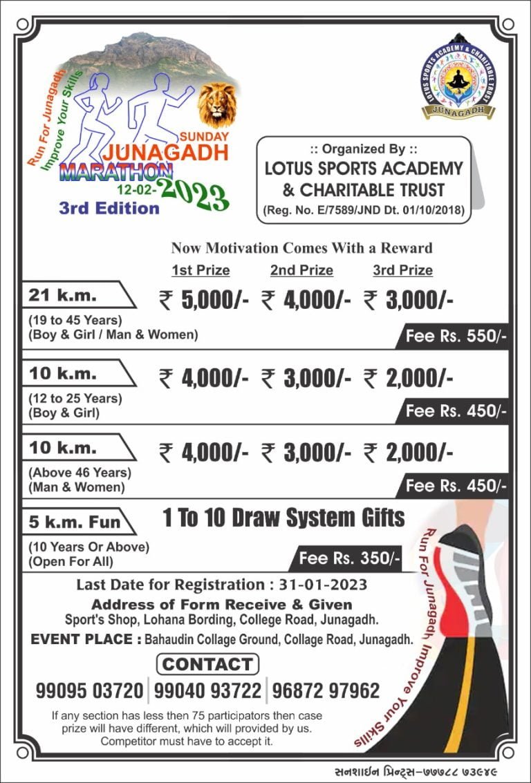 जूनागढ़ में ऐतिहासिक स्थलों के साइकल से सैर एवं प्रतियोगिता